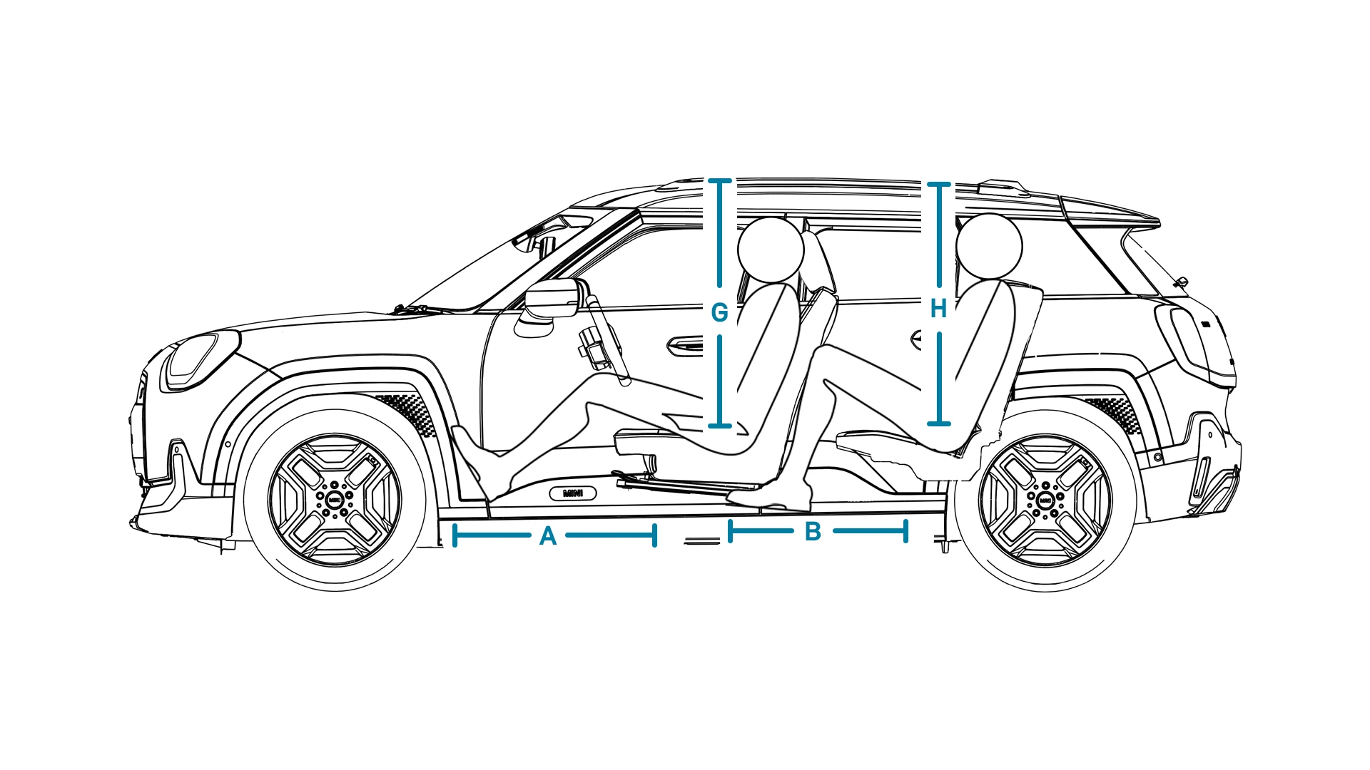 Popolnoma električni MINI Aceman – dimenzije notranjosti – stranski pogled