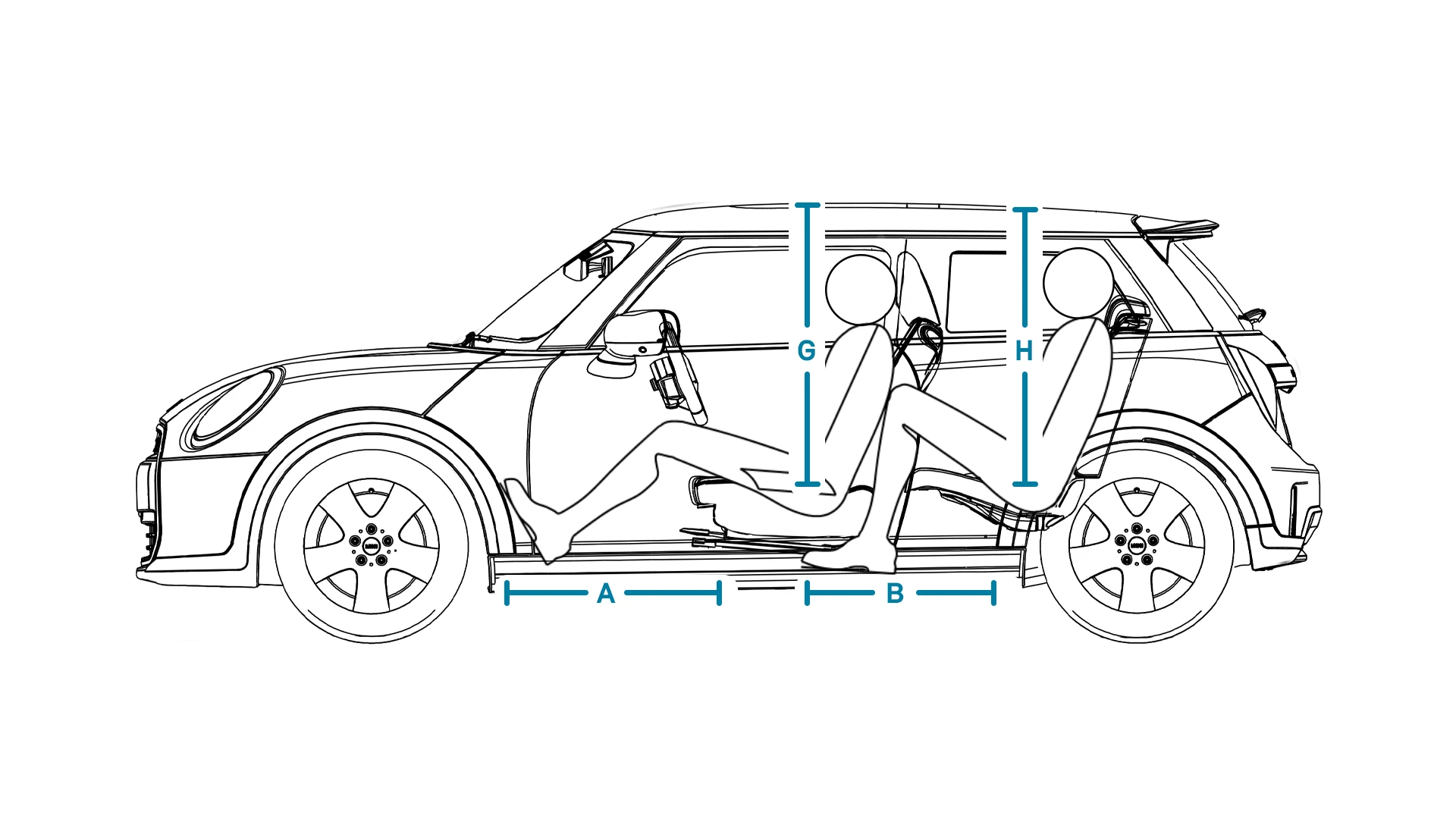MINI Cooper 3-vratni – dimenzije notranjosti – pogled s strani