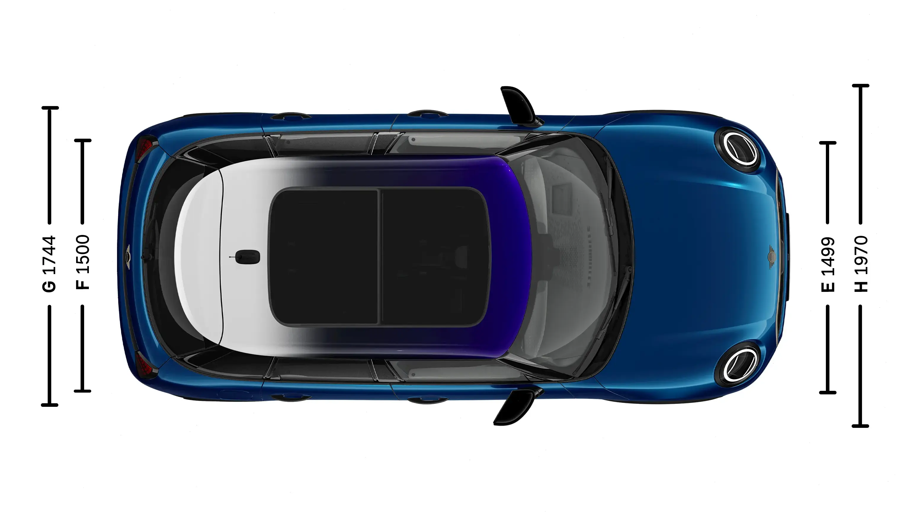 MINI Cooper 5-vratni – dimenzije – pogled od zgoraj