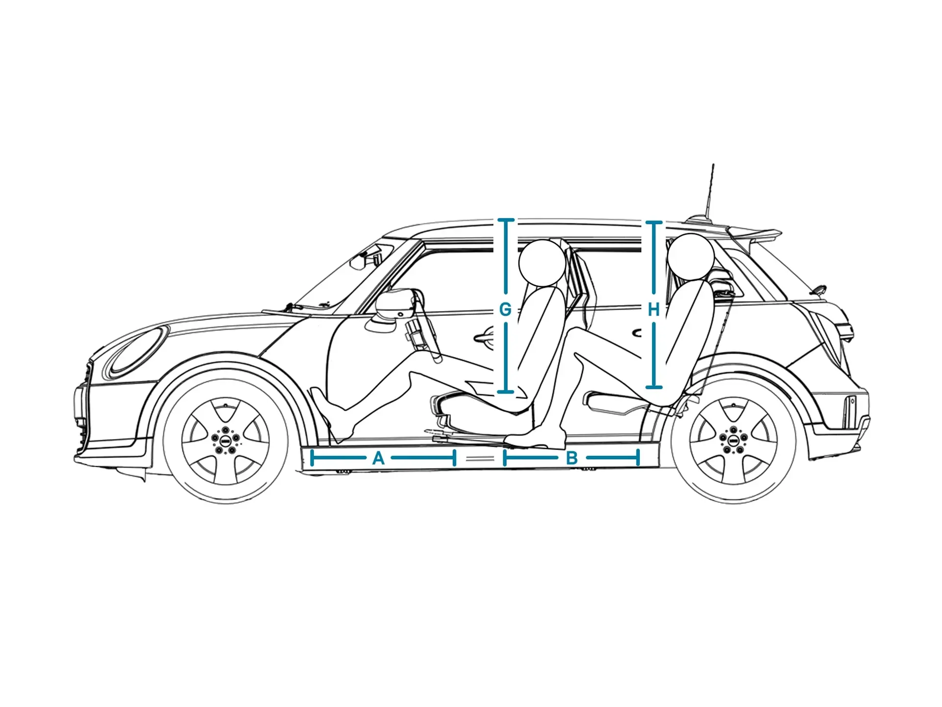 MINI Cooper 5-vratni – dimenzije notranjosti – pogled s strani