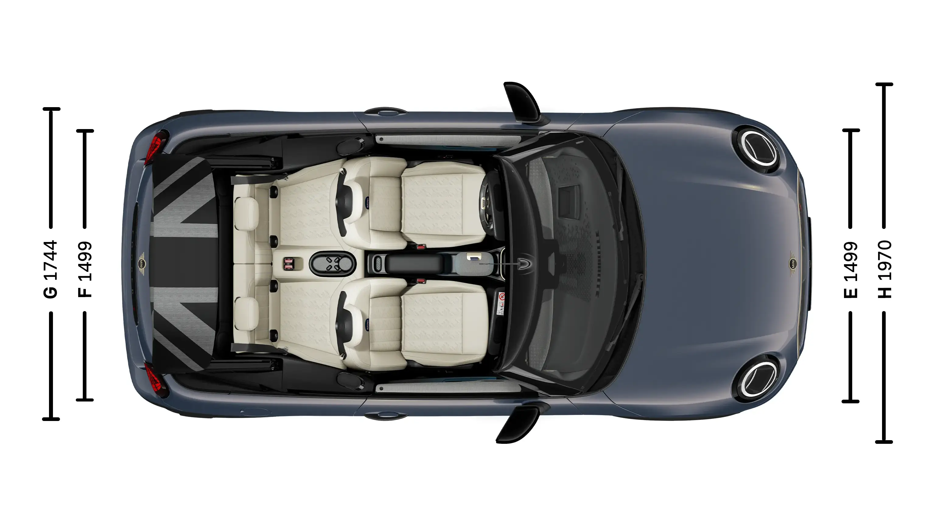 MINI Cooper Cabrio – dimenzije – pogled od zgoraj