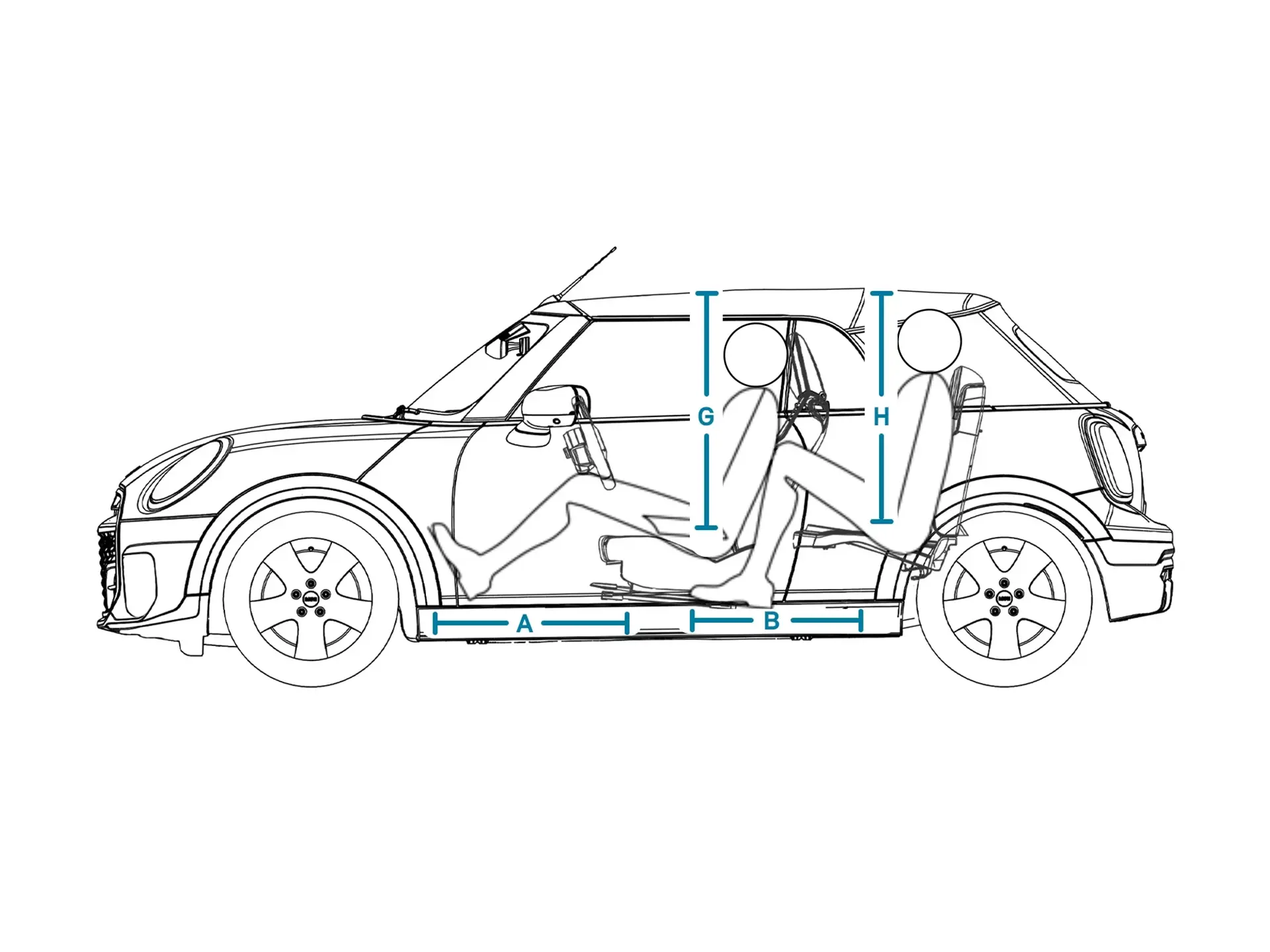 MINI Cooper Cabrio – notranje dimenzije – pogled s strani