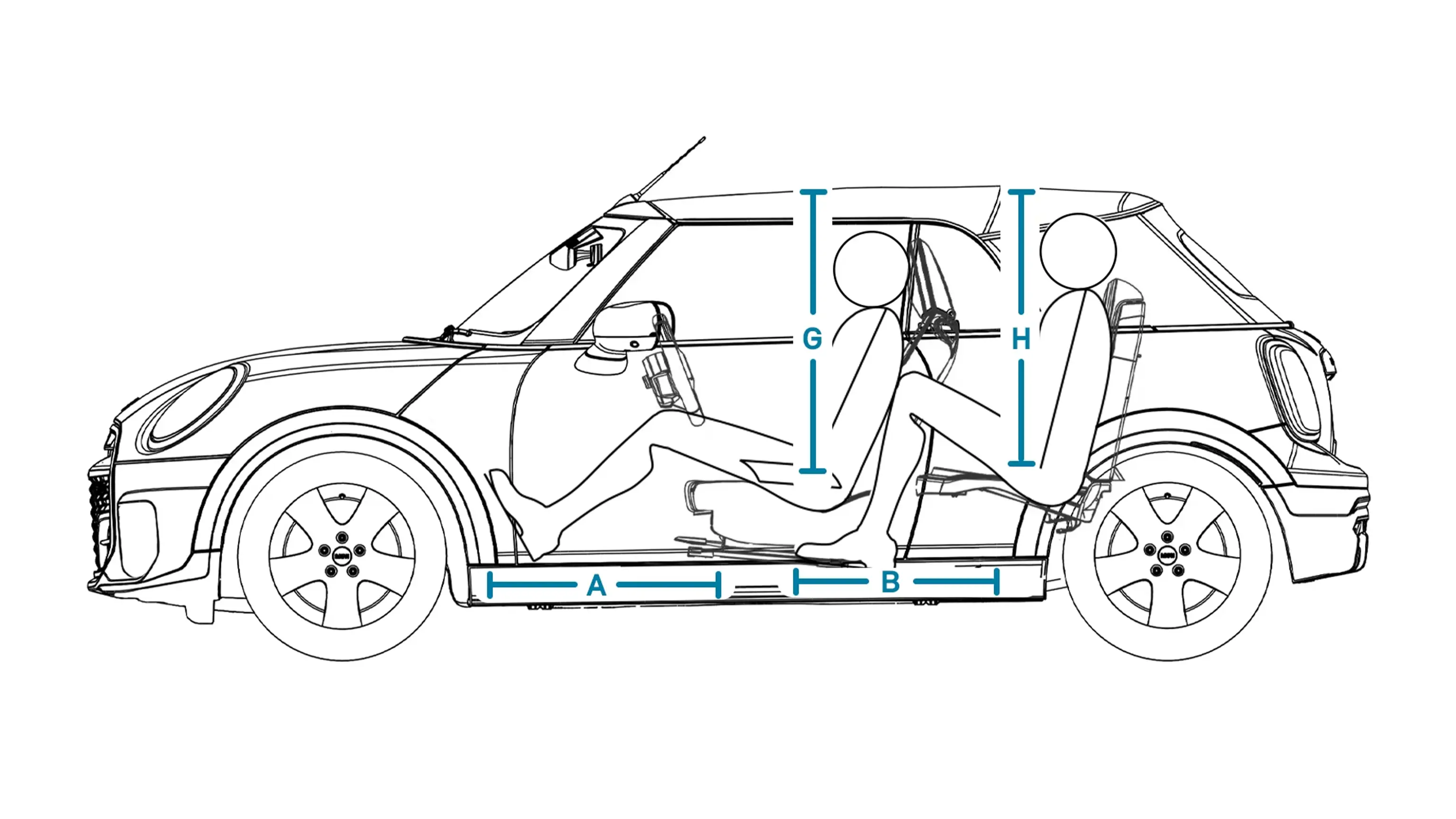 MINI Cooper Cabrio – notranje dimenzije – pogled s strani