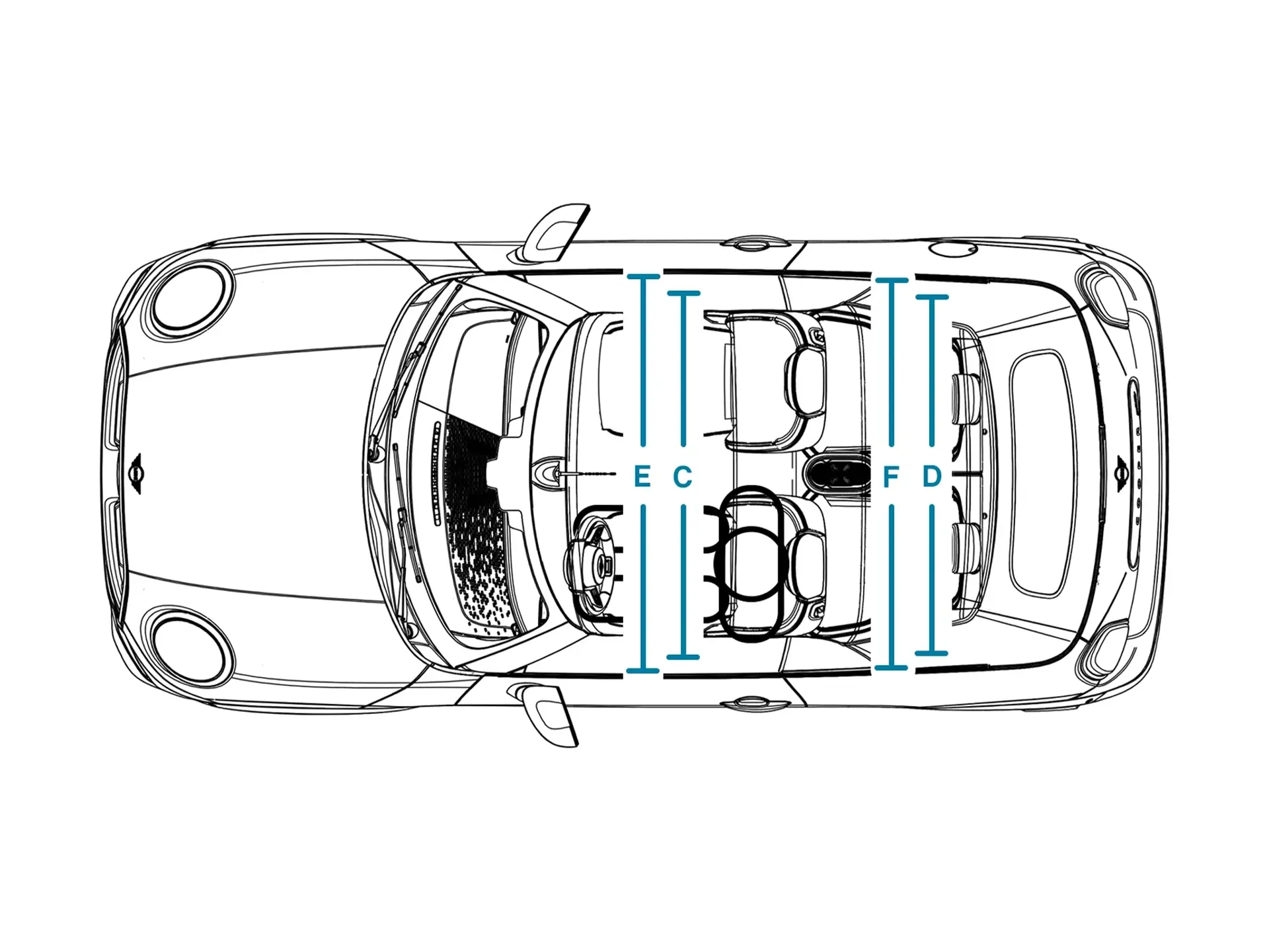 MINI Cooper Cabrio – notranje dimenzije – pogled od zgoraj