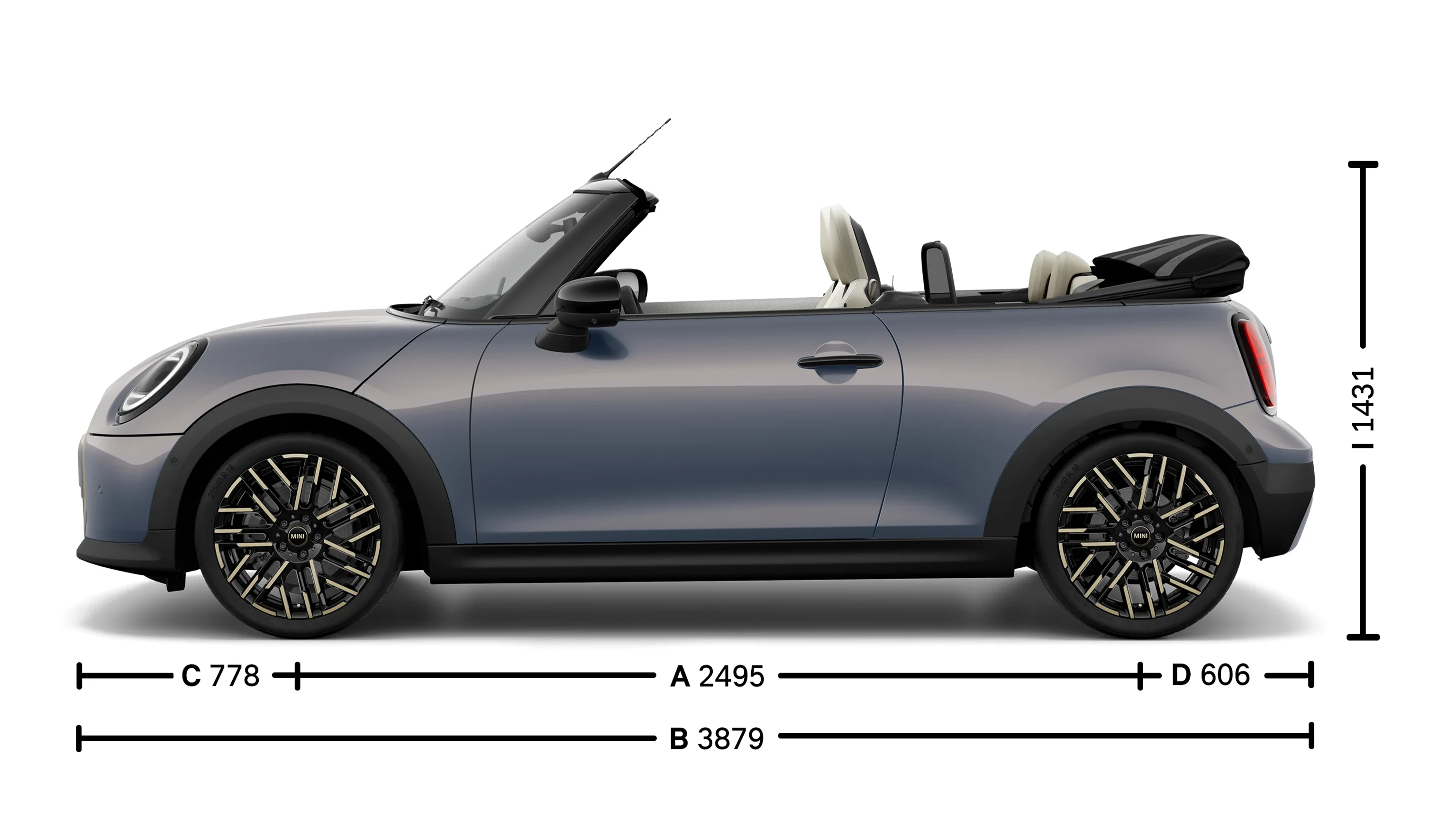 MINI Cooper Cabrio – dimenzije – uvodna slika