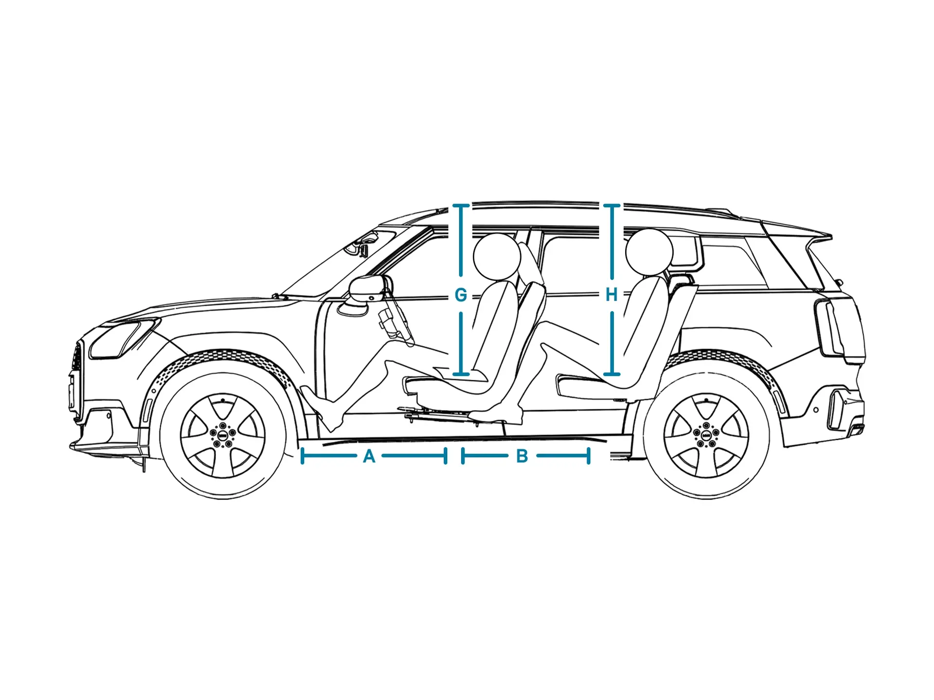 Popolnoma električni MINI Countryman – dimenzije notranjosti – stranski pogled