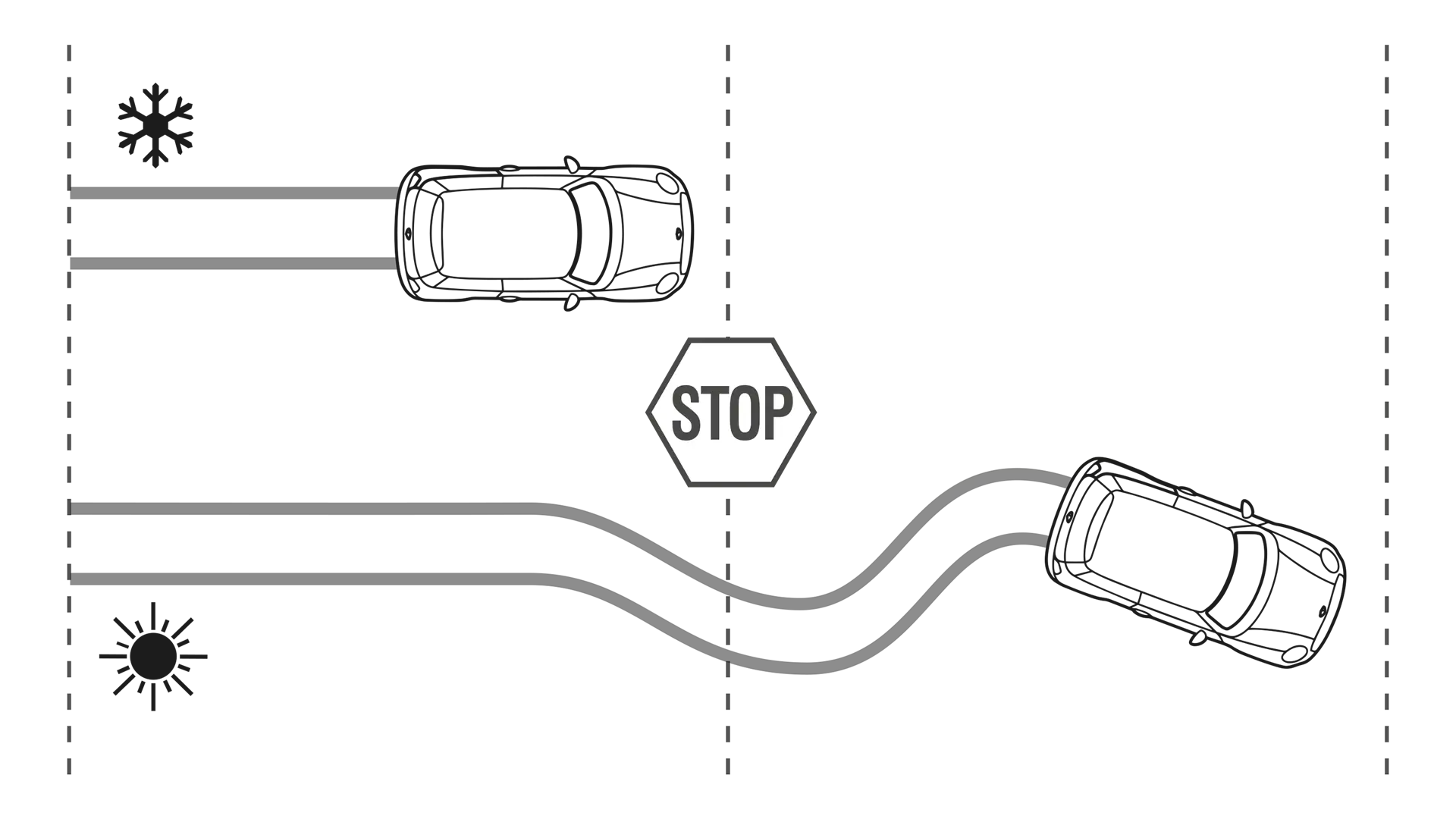 Letni kompleti koles MINI – za varno vožnjo na vsaki poti.