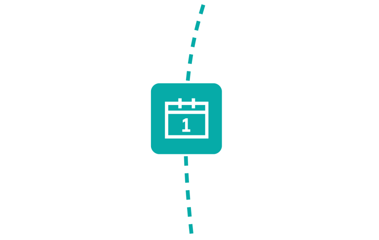 MINI Connected – ikona za vnos v koledar