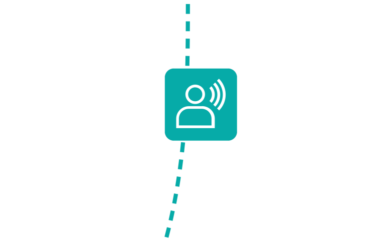 MINI Connected – popotovanje – glasovno upravljanje